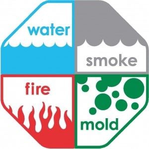Water, Smoke, Fire, Mold