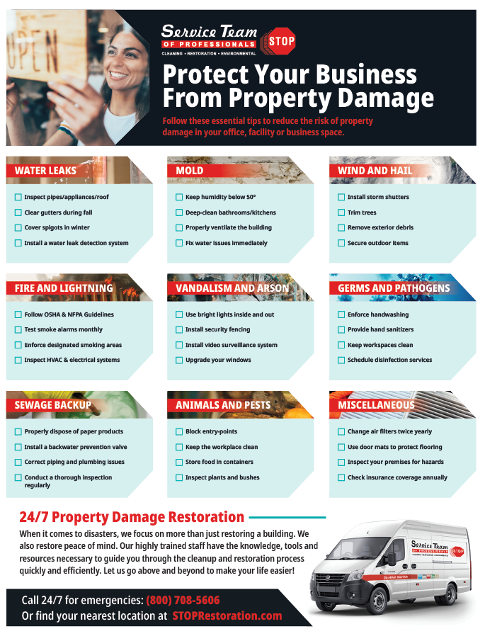 Business Owner Property Maintenance Checklist