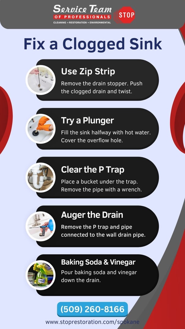 how to fix a clogged sink