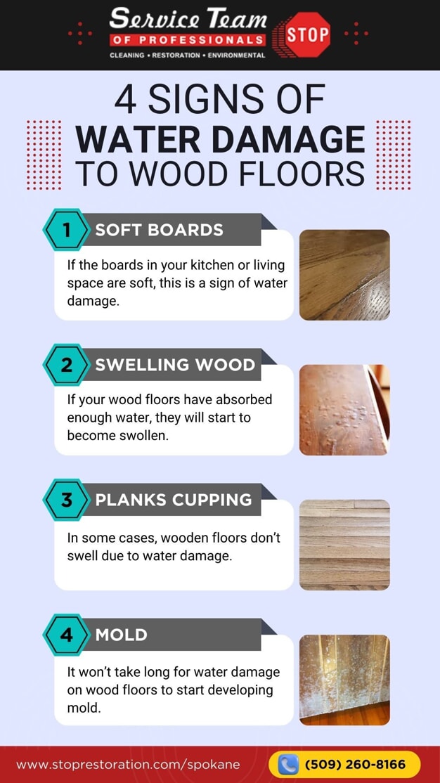 4 signs of water damage to wood floors